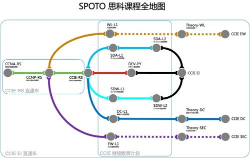 熊貓同學捷報頻傳 兩日斬獲4枚國際頂級會議錄用，網絡工程領域新星閃耀